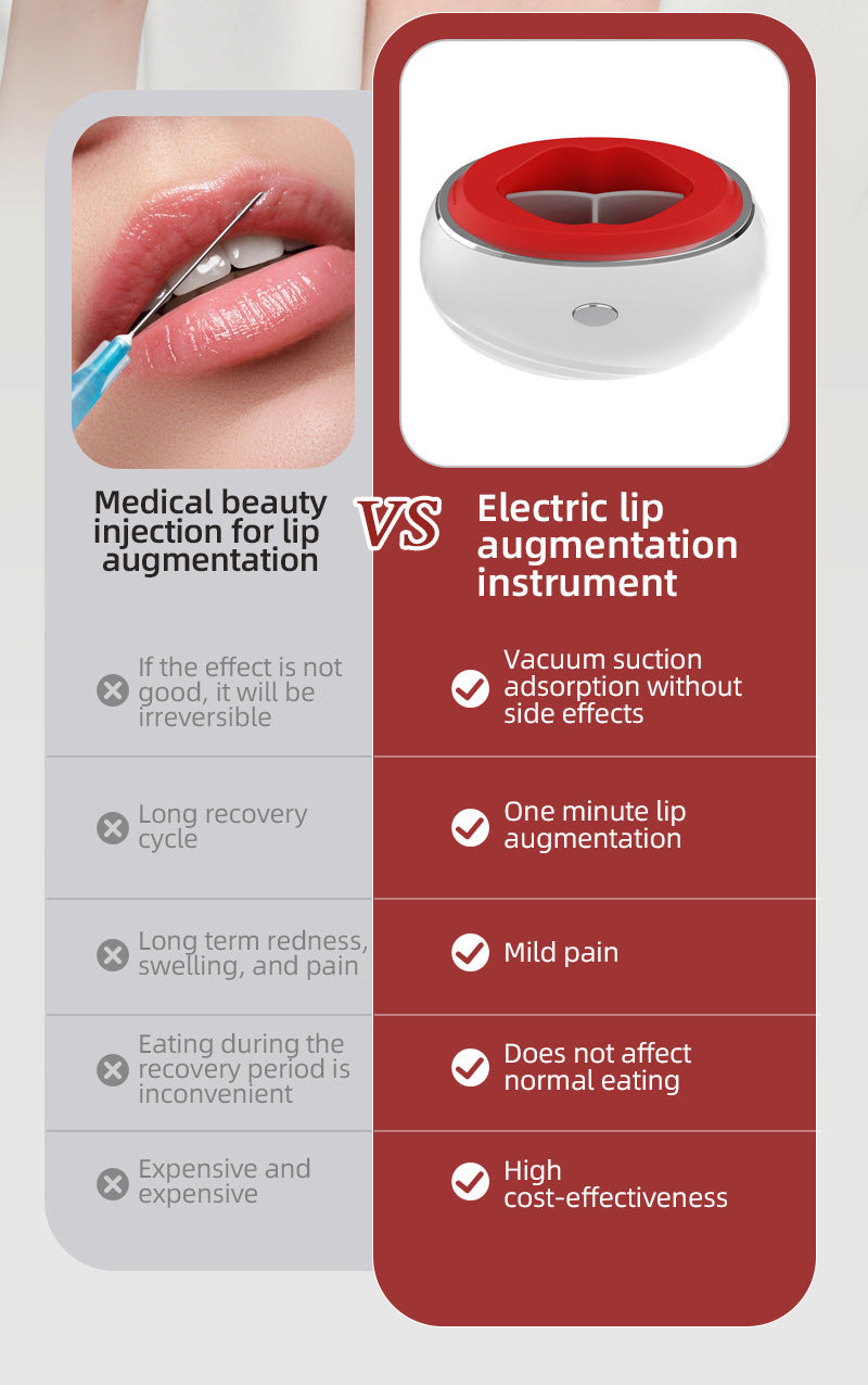 Electric Silicone Lip Enhancement