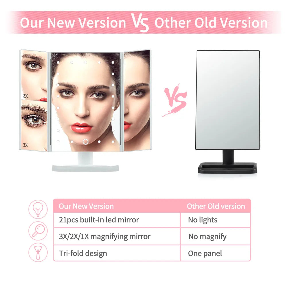 Interactive LED Mirror with Touch-Screen Technology