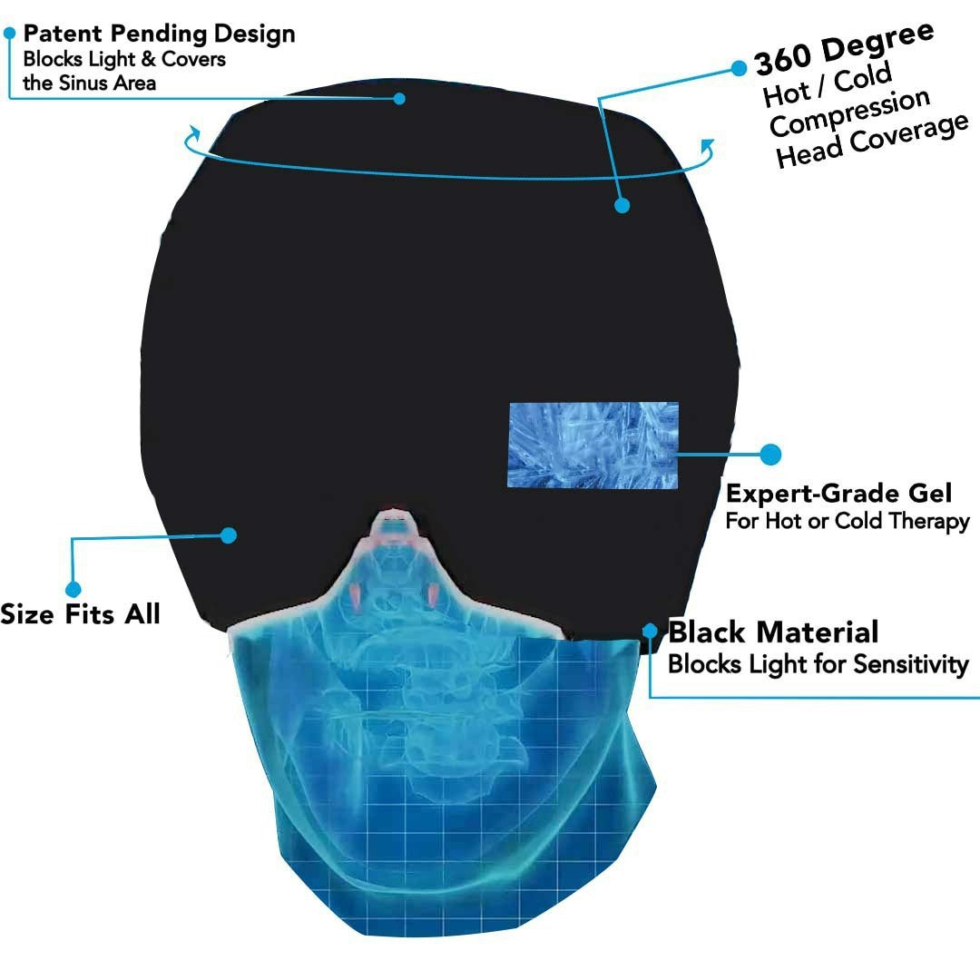 Headache Relief Gel Pack
